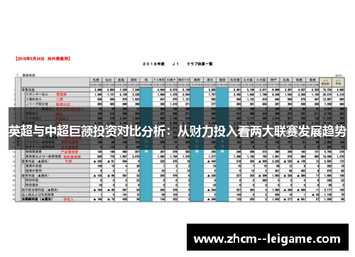 英超与中超巨额投资对比分析:从财力投入看两大联赛发展趋势 英超与中超巨额投资对比分析:从财力投入看两大联赛发展趋势