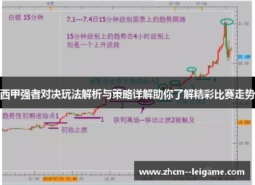 西甲强者对决玩法解析与策略详解助你了解精彩比赛走势 西甲强者对决玩法解析与策略详解助你了解精彩比赛走势