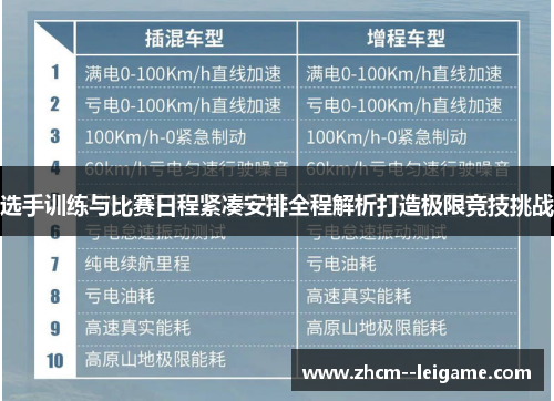 选手训练与比赛日程紧凑安排全程解析打造极限竞技挑战