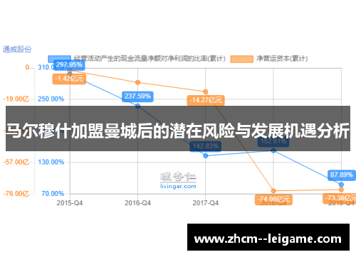 马尔穆什加盟曼城后的潜在风险与发展机遇分析 马尔穆什加盟曼城后的潜在风险与发展机遇分析